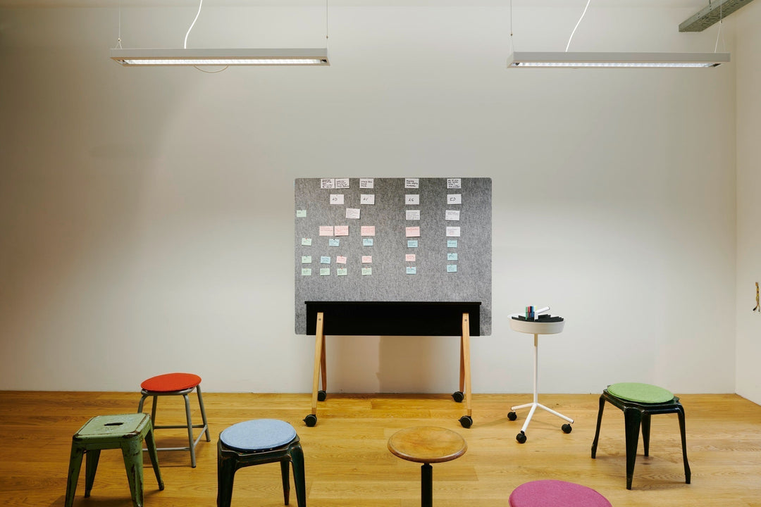 Kanban Board: Aufbau, Beispiel und Anwendung